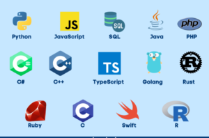 The Most Popular Programming Languages in 2026: What Developers Should Learn
